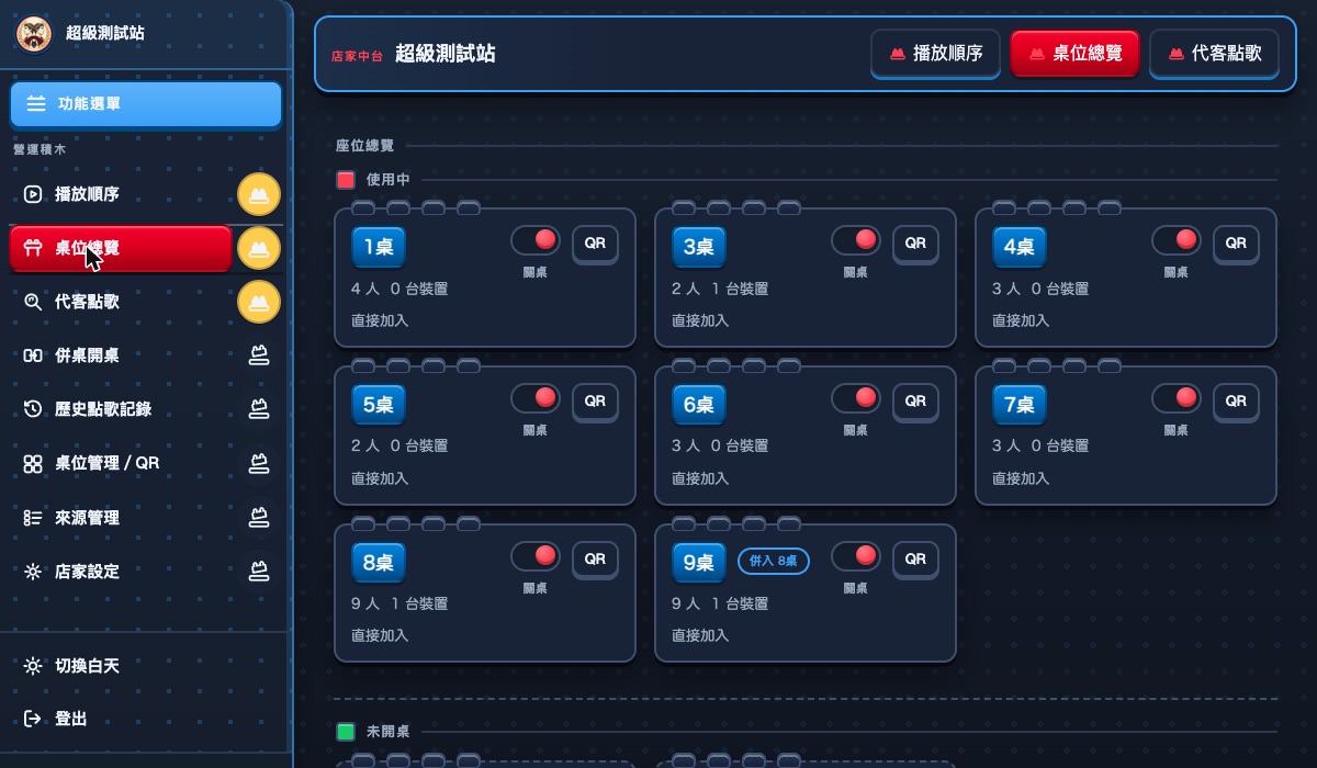 桌位總覽主畫面：使用中的桌卡整片排列，下方是未開桌區