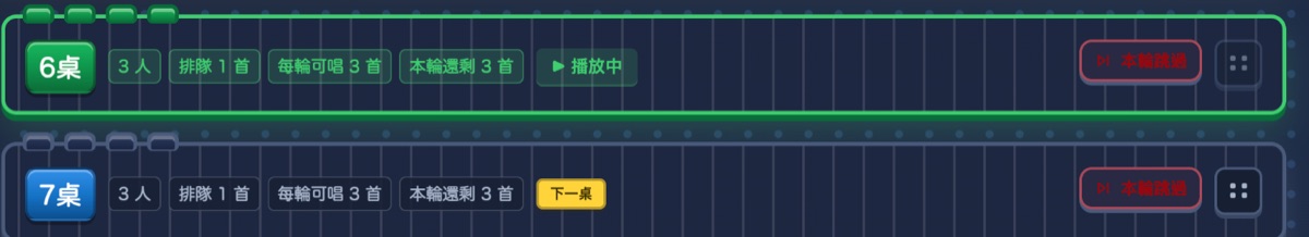 播放順序的兩列桌次：6 桌綠框播放中，7 桌標示下一桌，右側有本輪跳過與拖曳把手
