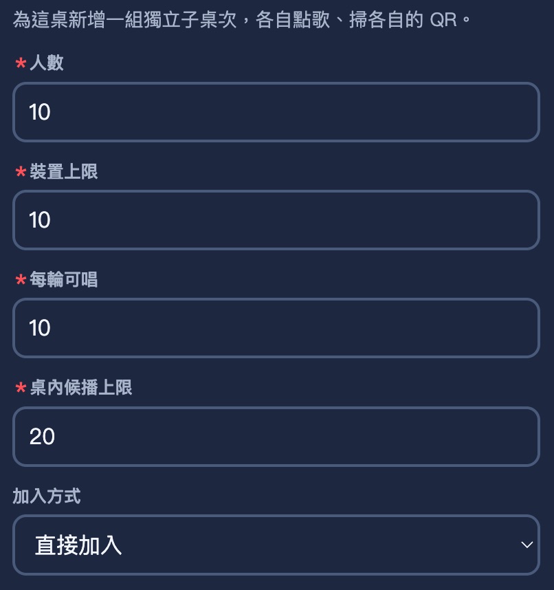 拆桌對話框上半:為這桌新增一組獨立子桌次,人數、裝置上限、每輪可唱、桌內候播上限、加入方式