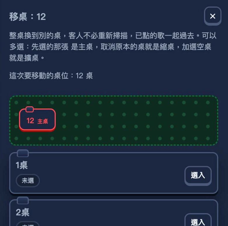 移桌面板:綠色底板上放著標示主桌的那一桌,下面是全店桌位清單與選入按鈕