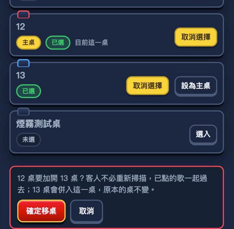 擴桌時的移桌面板:12 桌與 13 桌兩列都顯示已選,13 那列有設為主桌按鈕,下方確認條寫著 12 桌要加開 13 桌