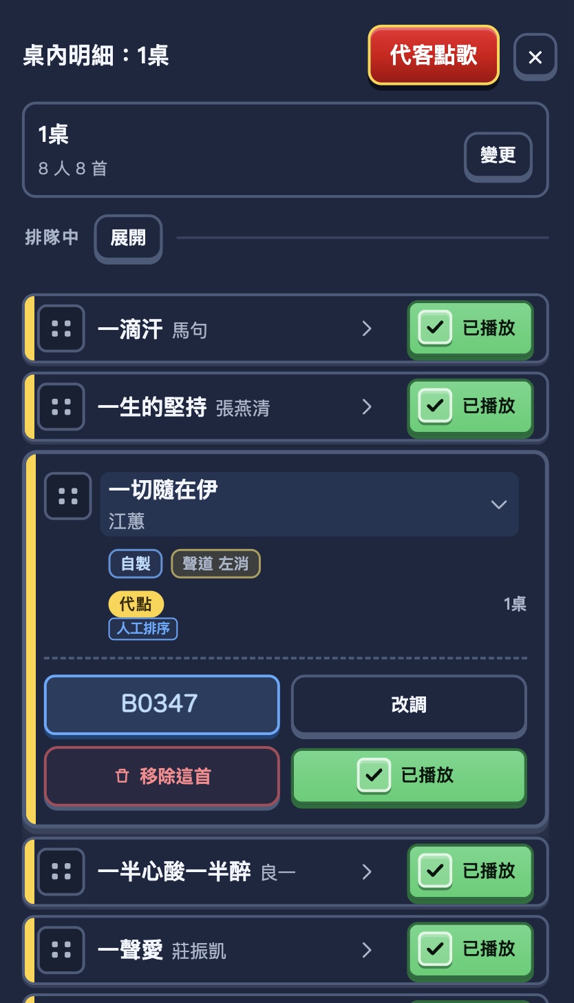 同一份排隊清單,第三首「一切隨在伊」被單獨展開成完整卡片,露出自製、聲道左消、代點、人工排序四個標籤與桌次1桌,下半是曲號 B0347、改調、移除這首、已播放四顆按鈕;它上下的其他歌仍然維持一行一首